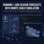 몬테카를로 시뮬레이션으로 1,000번의 시즌을 미리 돌려보는 법