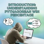 밝은 스튜디오 조명 아래 미니멀 배경, 노트북에 문구를 입력하는 인물과 질문 말풍선이 있는 인포그래픽